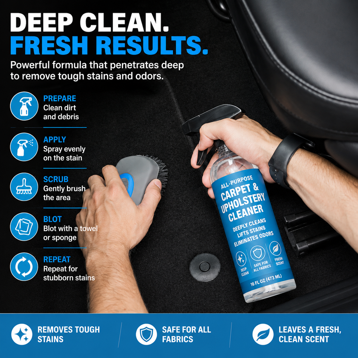 Pro Car Carpet & Upholstery Stain Remover Kit with Scrubbing Brush