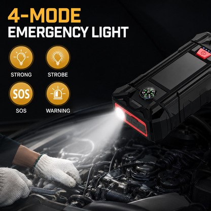 8000A 12V Car Battery Jump Starter – Portable Jump Box