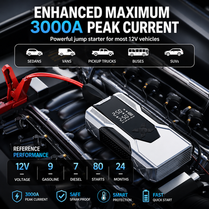 3000A Jump Starter with 150PSI Air Compressor