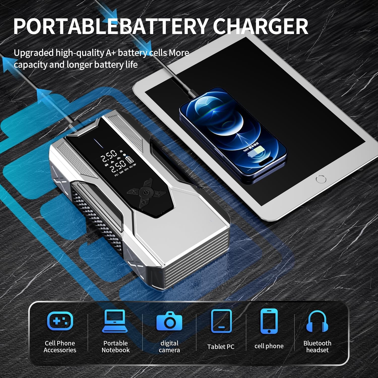 Emergency Portable Jump Starter with Air Compressor - 3000A 150PSI for Cars, Trucks & Suvs up to 9L Gas/7L Diesel, 12000Mah Portable Power Bank, -20°F Cold Start (Silver)