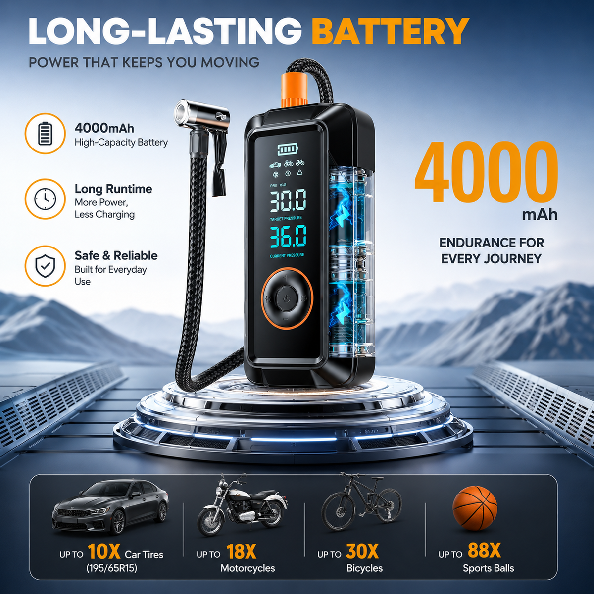 Ultra-Compact Cordless Portable Air Compressor & 150 PSI Digital Car Tire Inflator