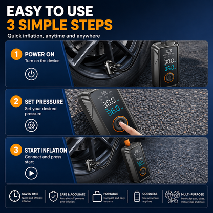 Ultra-Compact Cordless Portable Air Compressor & 150 PSI Digital Car Tire Inflator